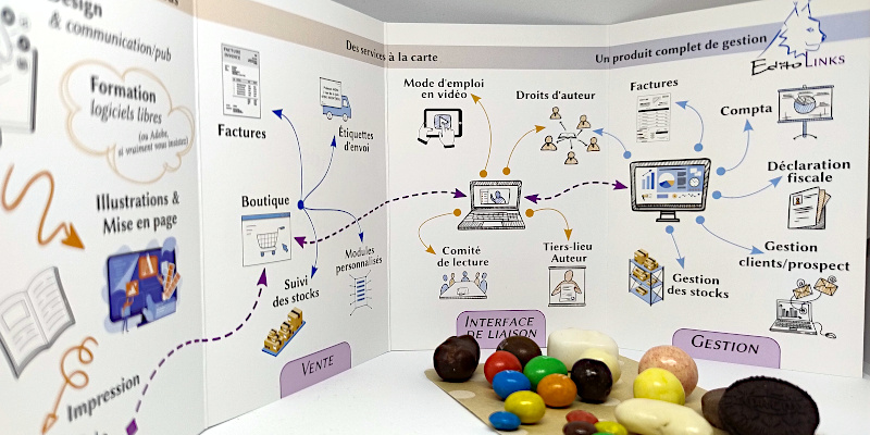 Une petit surprise pour les auteurs et maisons d'éditions