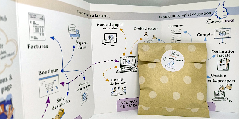 Parce que nous vivons dans un monde de brut. Parce que nous vivons dans un monde de brut.